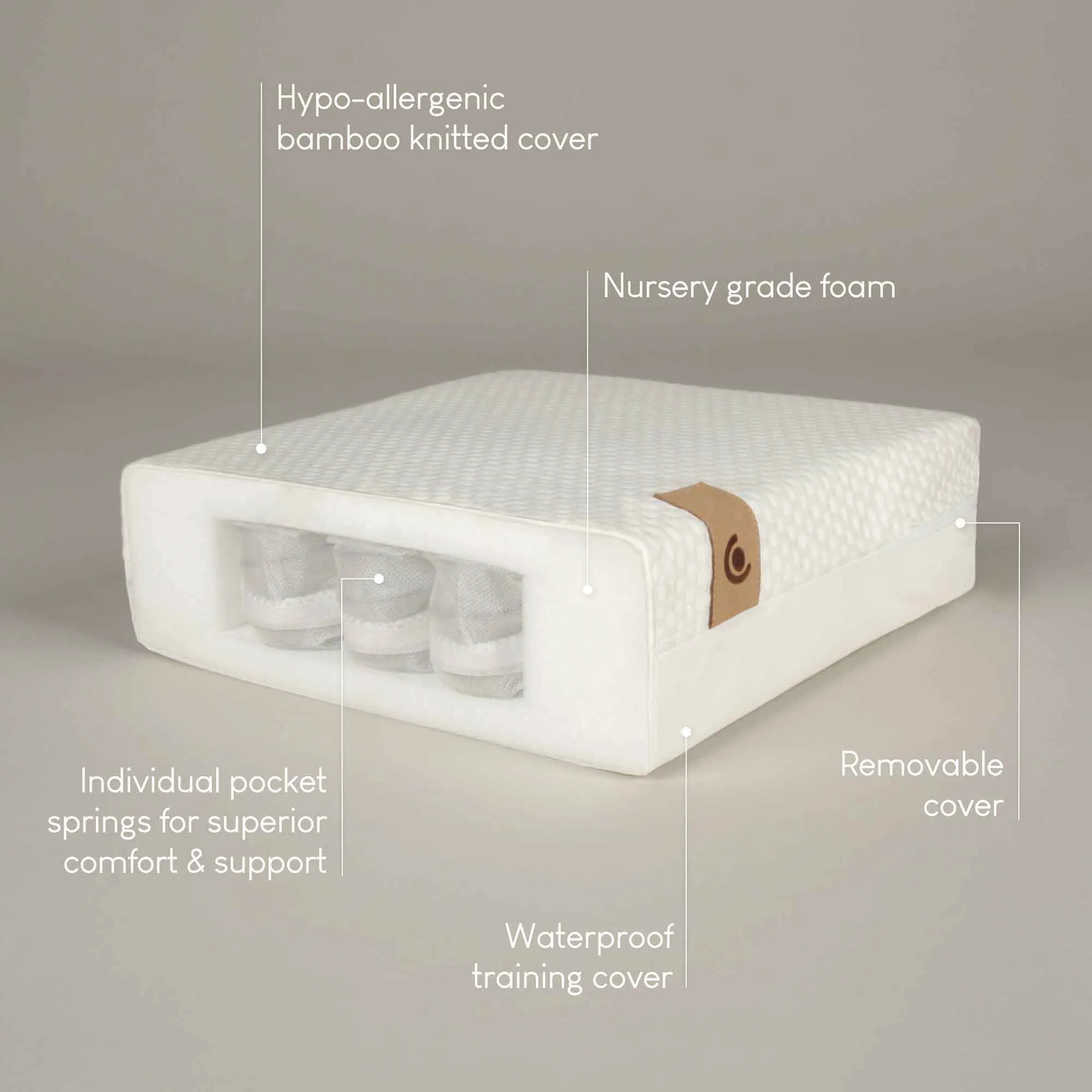 CuddleCo Lana Cot Bed in Ash/White