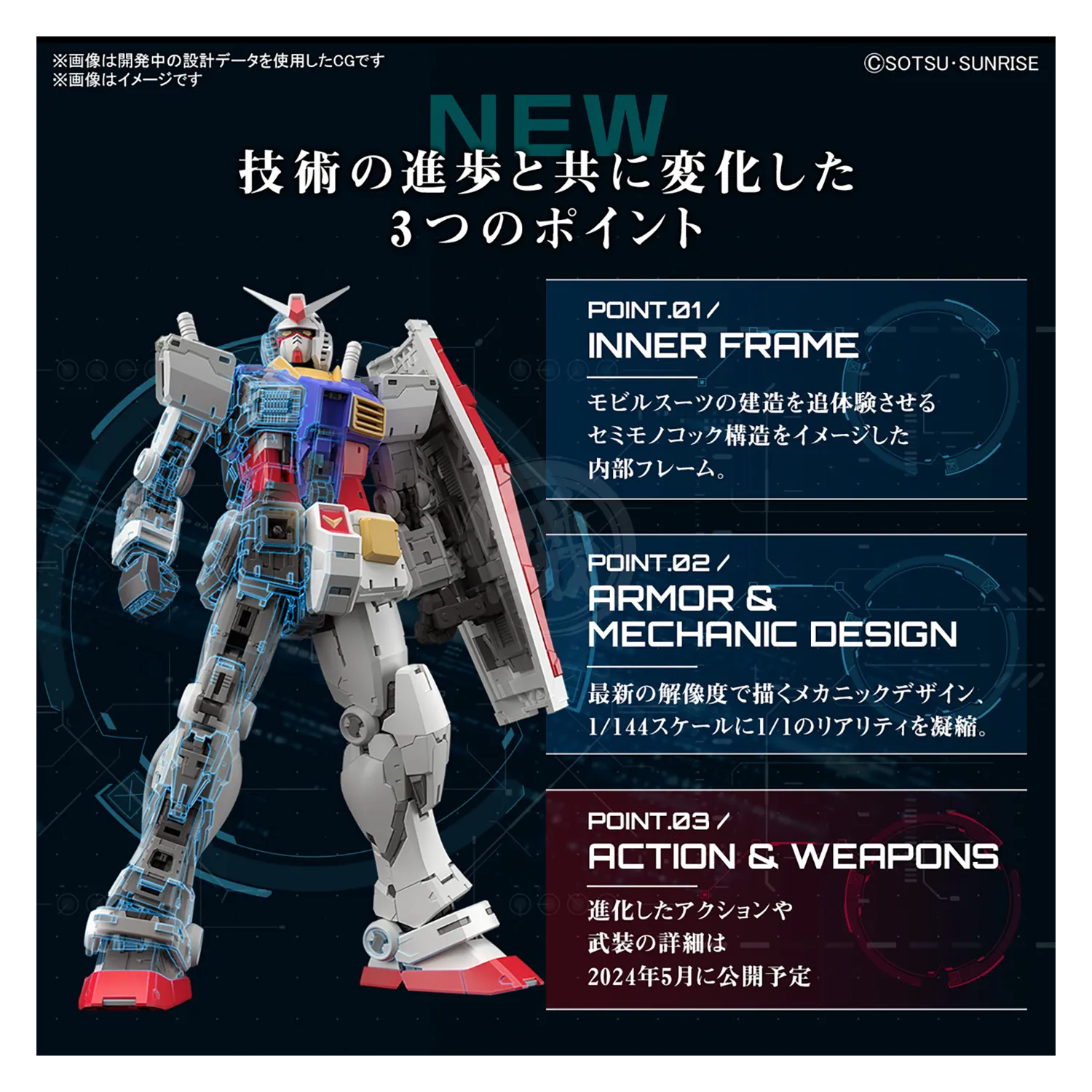 RG RX-78-2 Gundam [Ver. 2.0]